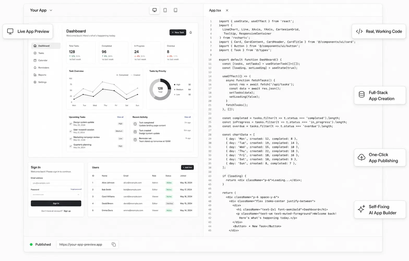 No-code app builder features — live preview, real code export, full-stack database, auto-fix AI, and one-click deploy